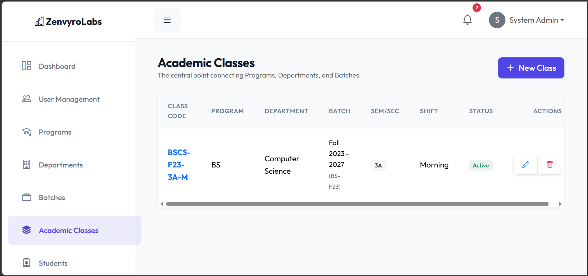 Admin Managing Classes